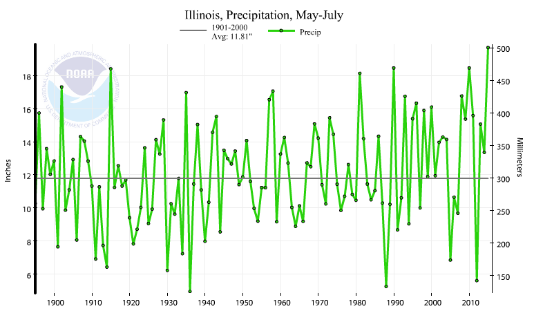 May-July precipitation in Illinois. Click to enlarge. 